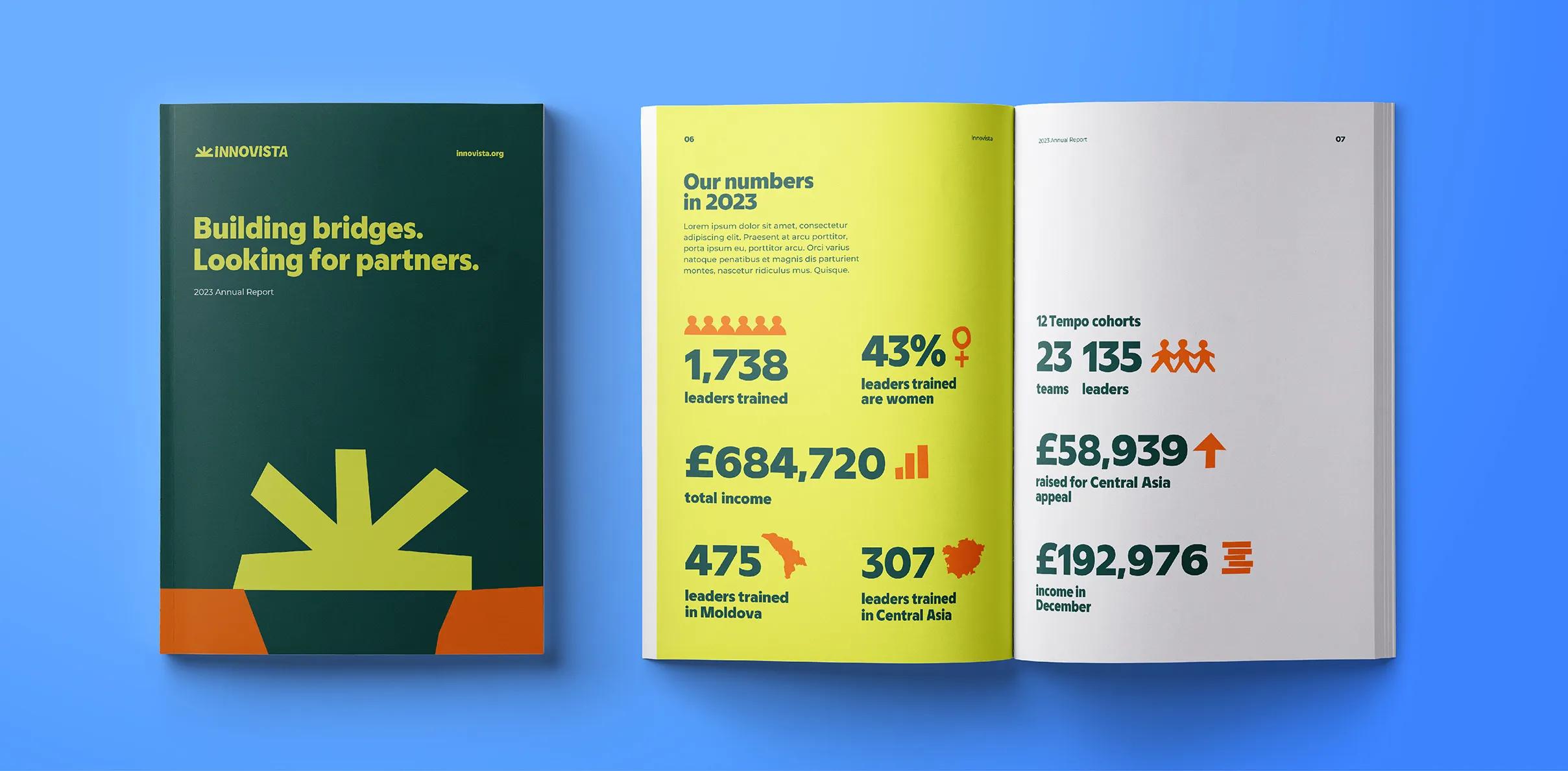 Innovista editorial showing statistics of the work that they do
